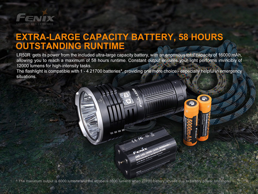 Fenix LR50R Rechargeable LED Flashlight 12000 lm - KNIFESTOCK