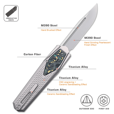 REMETTE  ZL101A2 ZL101A2 - KNIFESTOCK