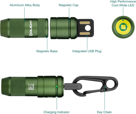 Olight iMini 2 OD Green Flashlight (50 Lumens) - KNIFESTOCK