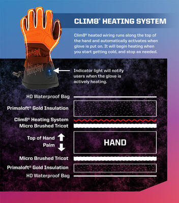 MECHANIX ColdWork M-Pact Heated Glove With Clim8 XXL - KNIFESTOCK
