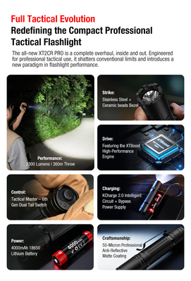 Klarus XT2CR PRO 2025, 2300lm, 4000 mAh, IPX8 - KNIFESTOCK