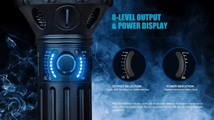 Olight X9R Marauder 25000lm. OL501 X9R-MARAUDER - KNIFESTOCK