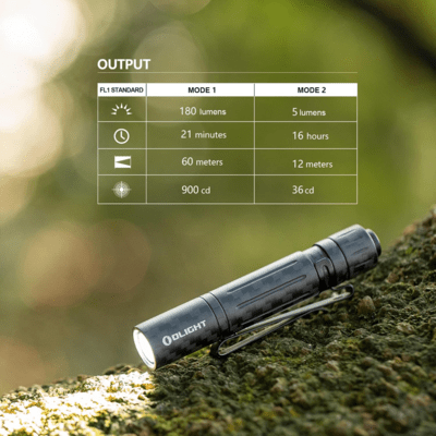 Olight i3T EOS LED Flashlight (Carbon Fiber) - KNIFESTOCK