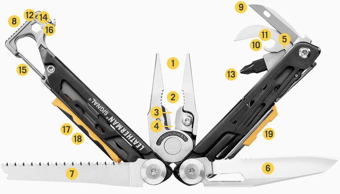 LEATHERMAN SIGNAL GRANITE GRAY 832737 - KNIFESTOCK