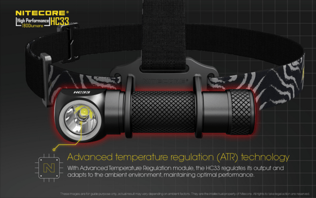 NITECORE LED Headlamp 1800 lm  HC33 - KNIFESTOCK