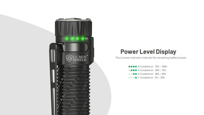 Nitecore Flashlight EDC35 - KNIFESTOCK