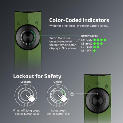 Olight ArkPro Class 1 (OD Green) CW - KNIFESTOCK