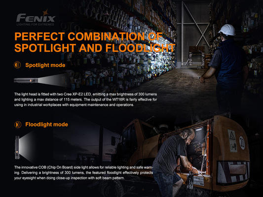 Fenix WT16R tölthető LED lámpa - KNIFESTOCK