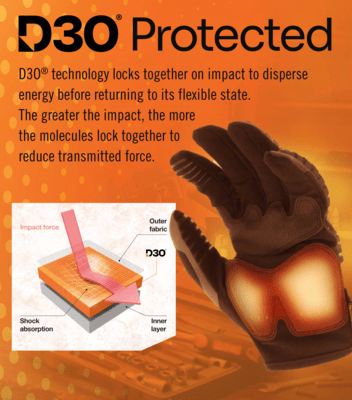 Mechanix M-Pact Covert XL MPT-55-011 - KNIFESTOCK