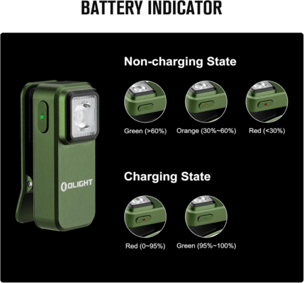 Olight Customized 280mAh 3.7VRechargeable Battery Oclip(OD Green) - KNIFESTOCK