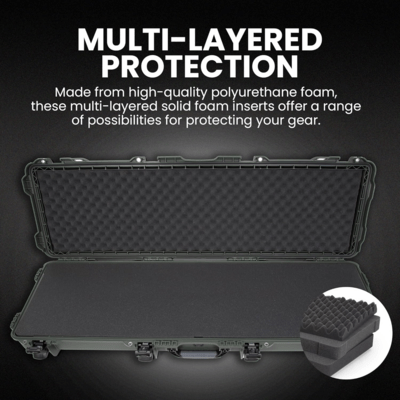 Nanuk 995 Case w/foam - Black 995S-011BK-0A0 - KNIFESTOCK