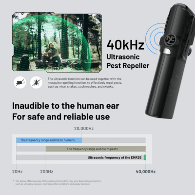 Nitecore Electronic Repeller EMR25 - KNIFESTOCK