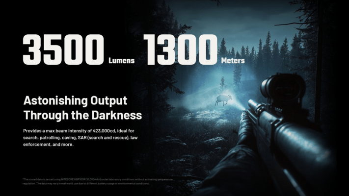 Nitecore Flashlight MH40 Pro Kit - KNIFESTOCK