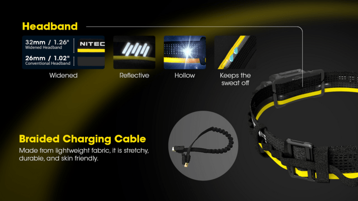 Nitecore Carbon Battery™ 6K Kit - KNIFESTOCK