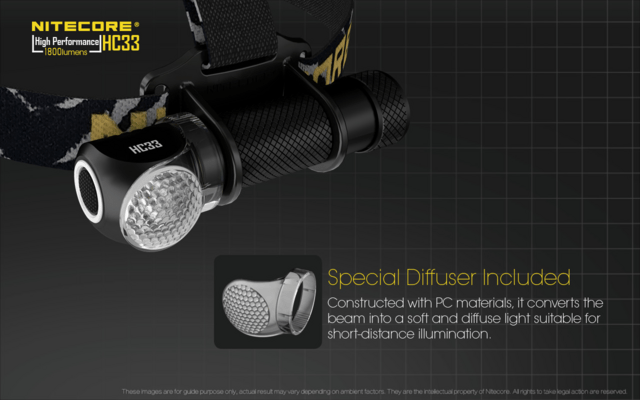 NITECORE LED Headlamp 1800 lm  HC33 - KNIFESTOCK