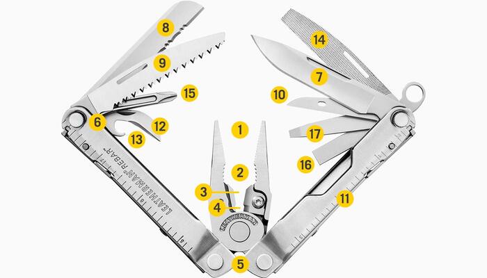 Leatherman rebar multitool LTG831577 - KNIFESTOCK