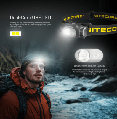 Nitecore Camping Headlamp HA11 (2024) - KNIFESTOCK