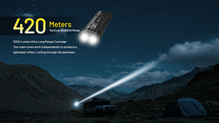 Nitecore Flashlight EDC37 8000 Lumens - KNIFESTOCK