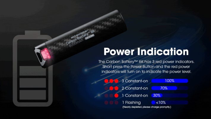 Nitecore Carbon Battery™ 6K - KNIFESTOCK