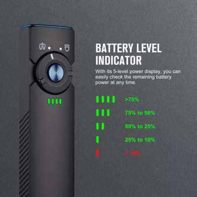 Olight 3.7V 1050mAhRechargeable (Built-in) Arkfeld UV NW - KNIFESTOCK