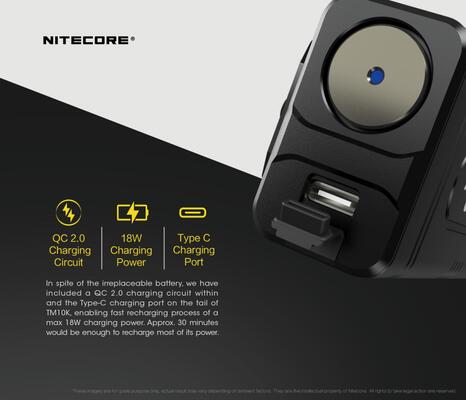 Nitecore TM10K - KNIFESTOCK