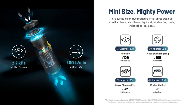 Nitecore Ultra Lightweight Carbon Fiber Air Pump with accesories AP05C+NL169R - KNIFESTOCK