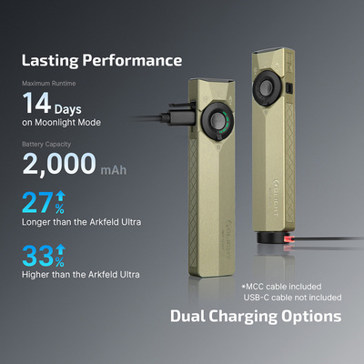 Olight ArkPro Ultra Class 1 (Olive Green) CW - KNIFESTOCK