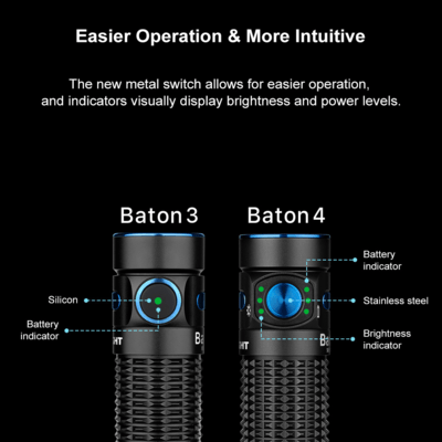 Olight 650mAh 3.6V IMR16340Rechargeable Lithium Battery Baton 4 - KNIFESTOCK