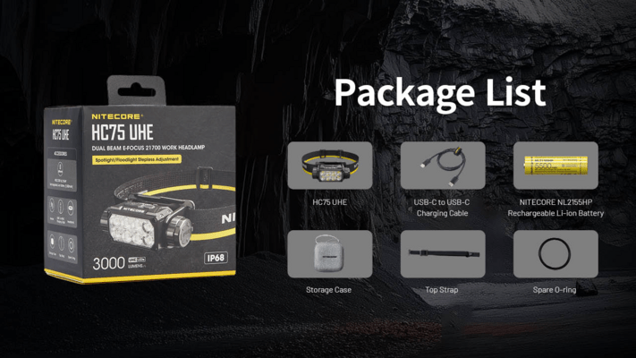 Nitecore Headlamp HC75 UHE - KNIFESTOCK