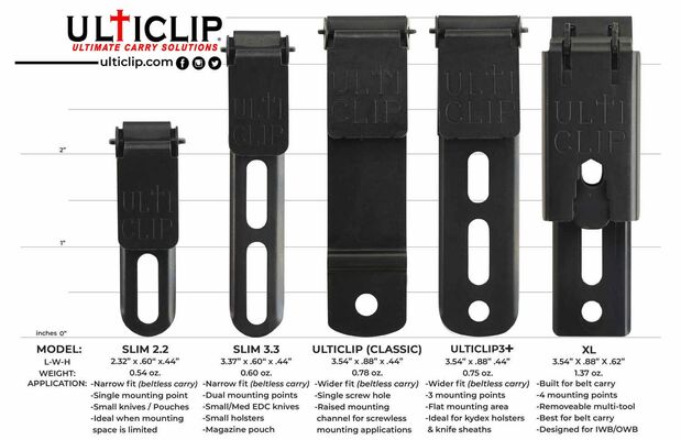 ULTICLIP Classic Retention Clip 207-DUC - KNIFESTOCK
