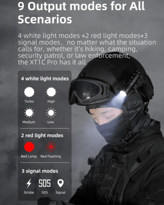 KLARUS Tactical Flashlight XT1C PRO - KNIFESTOCK