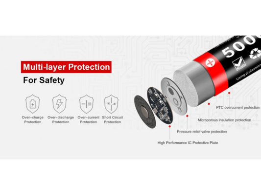 KLARUS 5000mAh 21700 Power Lithium-ion Battery 21GT-50 - KNIFESTOCK