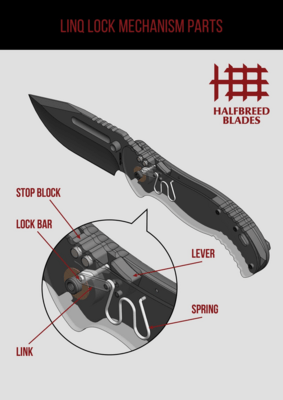 Halfbreed Blades Large Bush Folder - Folding Blade LBF-01 Gen-2 DE - CPM 3V - KNIFESTOCK