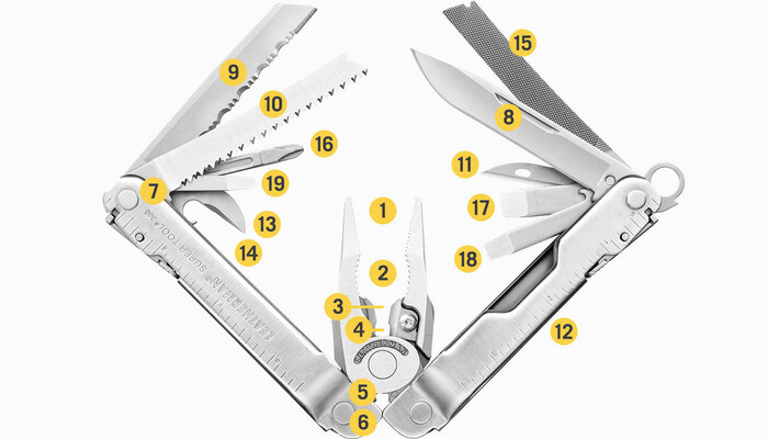 LEATHERMAN SUPER TOOL 300 LTG831148 - KNIFESTOCK