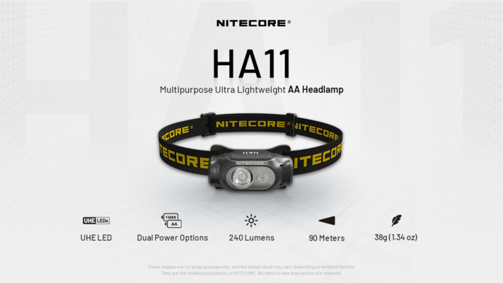 Nitecore Camping Headlamp HA11 (2024) - KNIFESTOCK