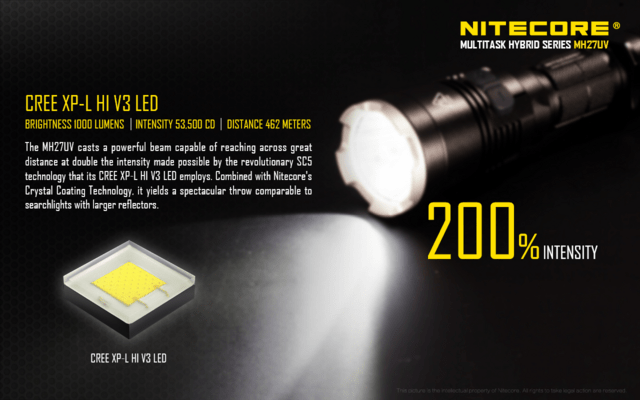 Nitecore flashlight MH27UV - KNIFESTOCK