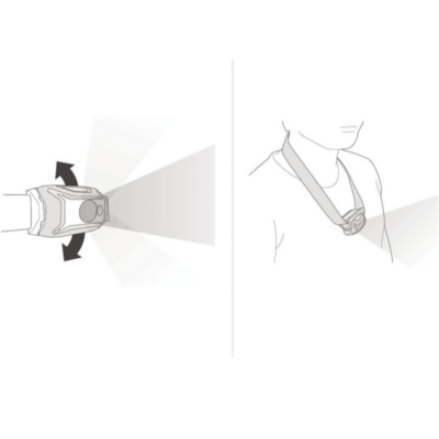 Petzl TIKKA® CORE Brown - KNIFESTOCK