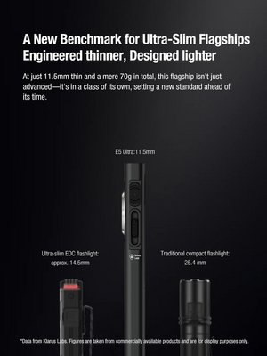 Klarus E5 Ultra Black - KNIFESTOCK