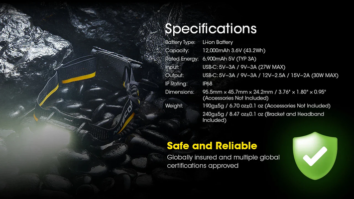 Nitecore Carbon Battery™ 12K Extended Headlamp Runtime Kit Compatible with NU40, N43, NU50, HC65 UHE - KNIFESTOCK