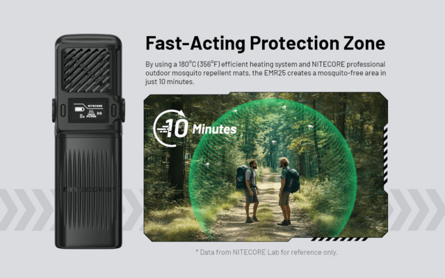 Nitecore Electronic Repeller EMR25 - KNIFESTOCK