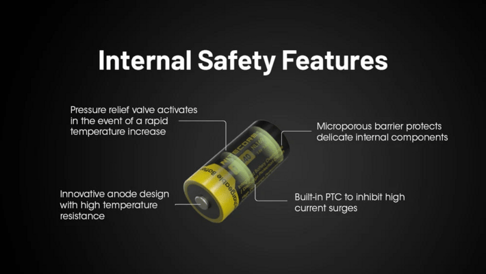 Nitecore NL169(950mAh) - KNIFESTOCK