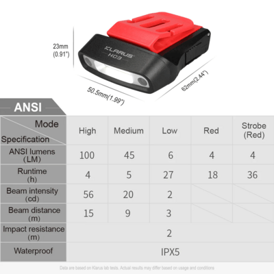 KLARUS Motion-Sensing Lamp HC3 Red - KNIFESTOCK