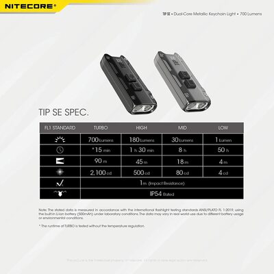 Lampe de poche NITECORE TIPSE-B pour porte-clés - KNIFESTOCK