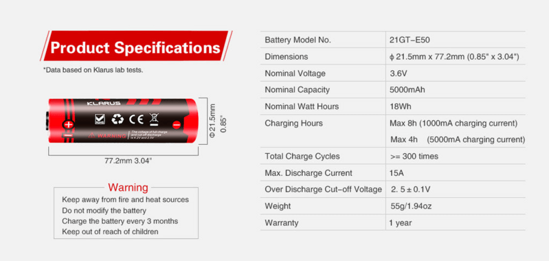 KLARUS 5000mAh battery 21GT-E50 - KNIFESTOCK