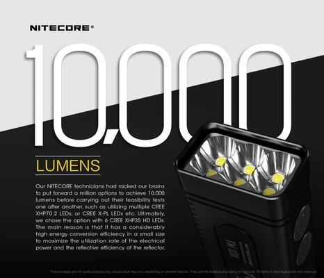 Nitecore TM10K - KNIFESTOCK