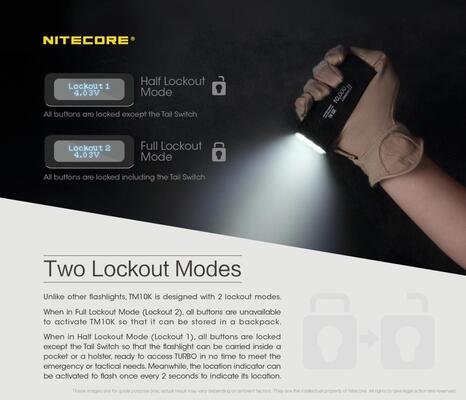Nitecore TM10K - KNIFESTOCK