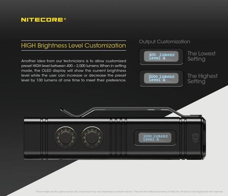 Nitecore TM10K - KNIFESTOCK