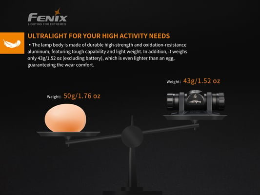 Fenix MH23  - KNIFESTOCK