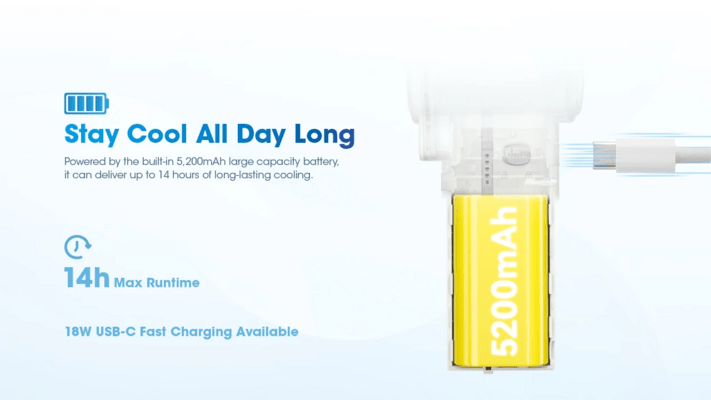 Nitecore Fan izzCool 40 White - KNIFESTOCK