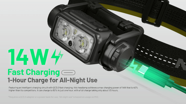 Nitecore NU45 - KNIFESTOCK